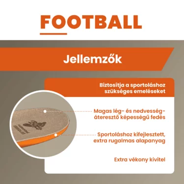 BATZ Football individuální vložka do obuvi