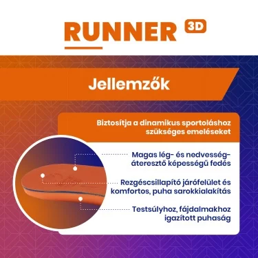 BATZ Runner individuální vložka do obuvi